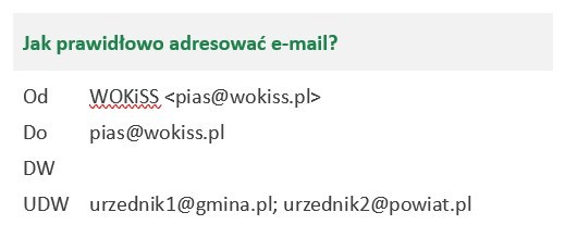 Jak prawidłowo adresować e-mail